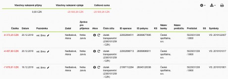 Snímek obrazovky 2019-12-20 v 21.35.39